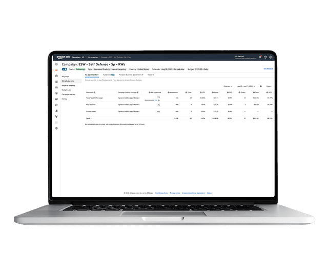 Bid management